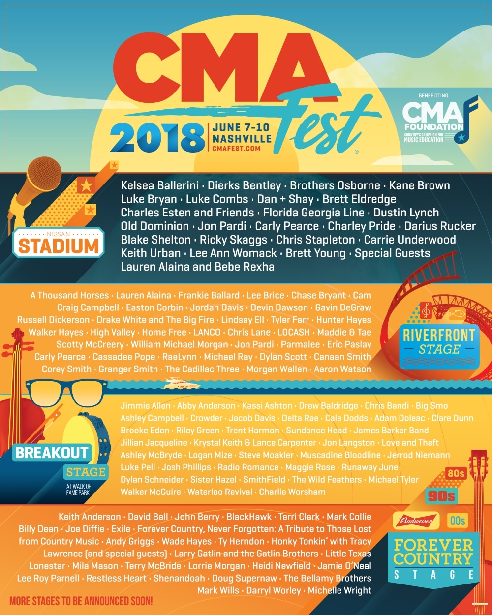 CMA Music Festival Tickets 2018 Lineup Announced!
