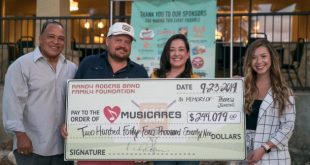 Randy Rogers Band Raises $750,000 For MusiCares