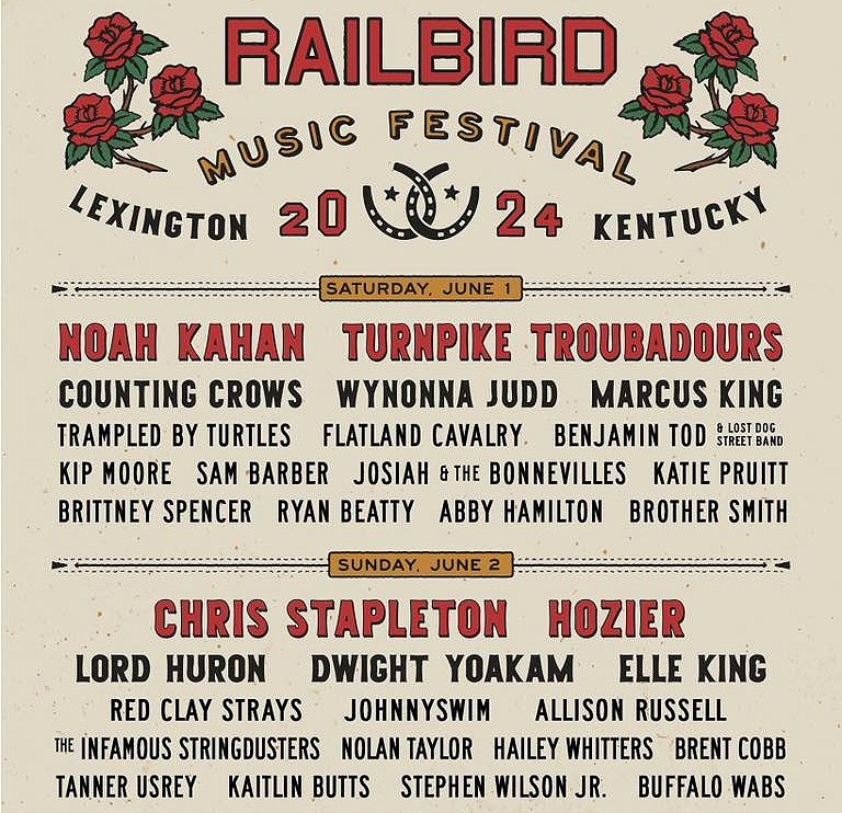 Railbird Music Festival 2024 Lineup, Lexington, KY